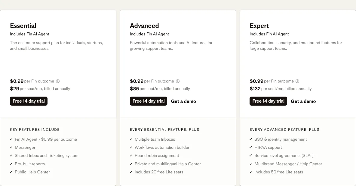 Intercom pricing page