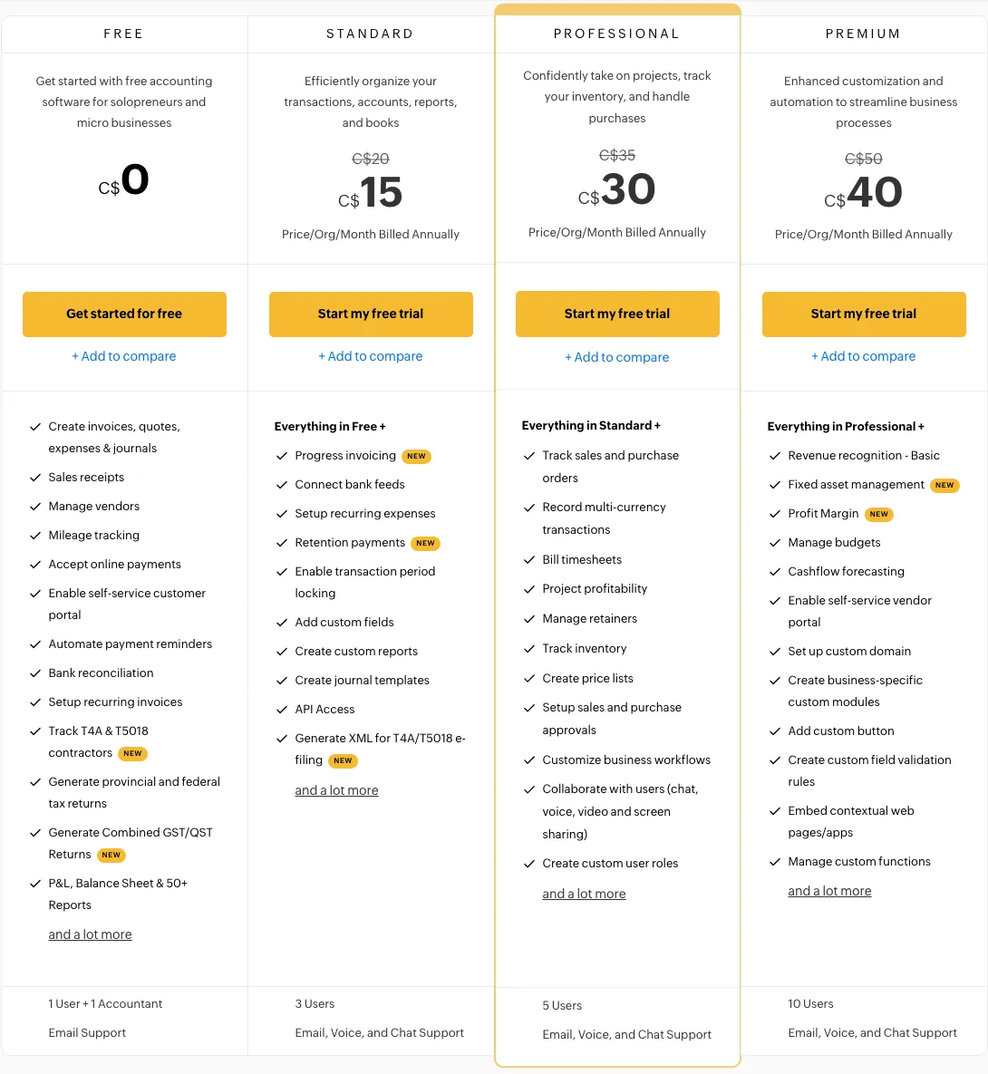 Zoho Books pricing page